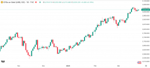 Gold, Bonds, and Big Promises: China’s Economic Play to Lead Global Growth Gold, Bonds, and Big Promises: China’s Economic Play to Lead Global Growth